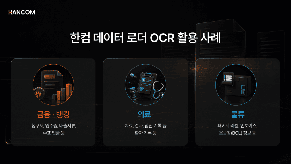 Image summarizing use cases of OCR in the finance, healthcare, and logistics industries
