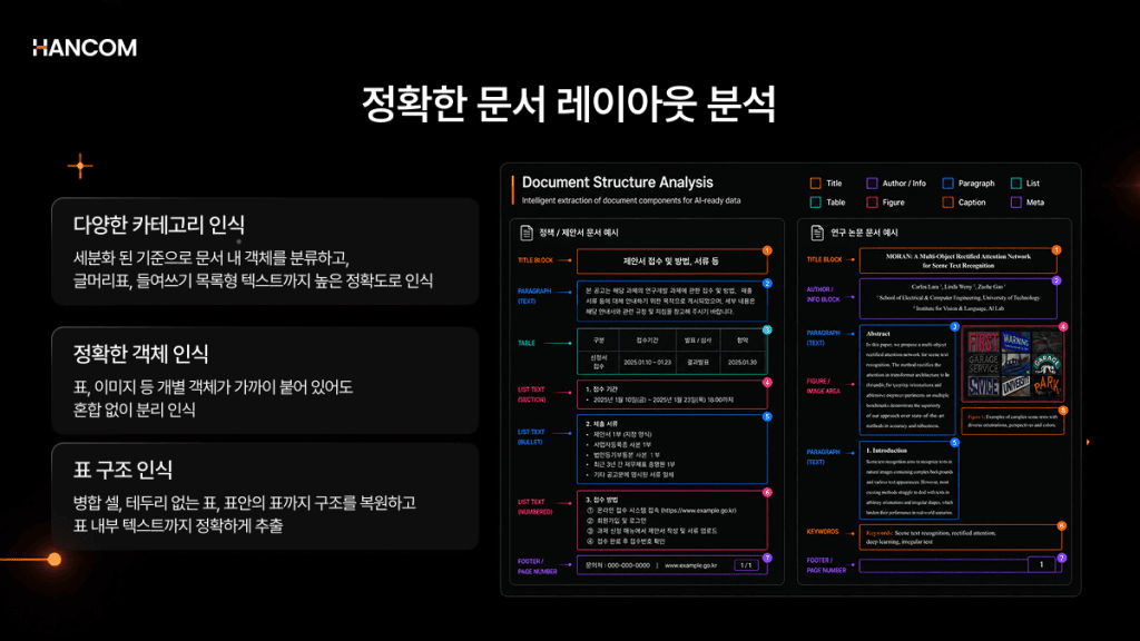 한컴 데이터 로더 문서 레이아웃 분석 하는 방법 이미지 