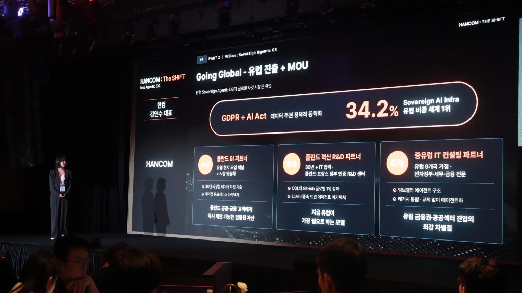 HANCOM: THE SHIFT Into Agentic OS Press Conference — Europe Entry and MOU Announcement Image