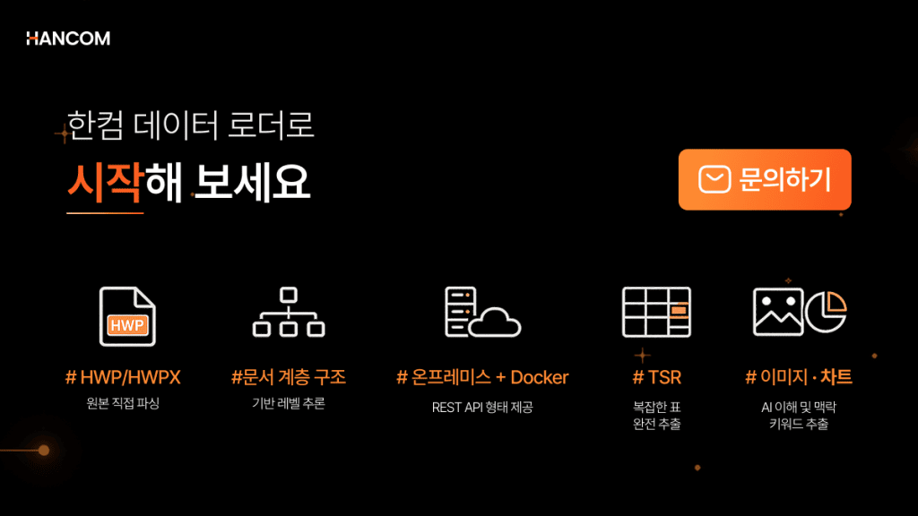 Hancom Data Loader inquiry banner introducing data parsing support features: HWP HWPX native parsing, document hierarchy structure, on-premises deployment, TSR table recognition, image chart extraction