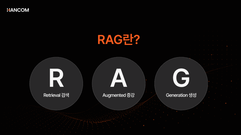 RAG 파이프라인의 검색, 증강, 생성 개념을 설명하는 이미지