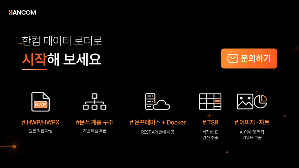 한컴 데이터 로더의 HWP 파싱·문서 계층 구조 분석·TSR 기반 표 추출·온프레미스 API 지원 기능을 소개하는 문서 파싱 솔루션 이미지