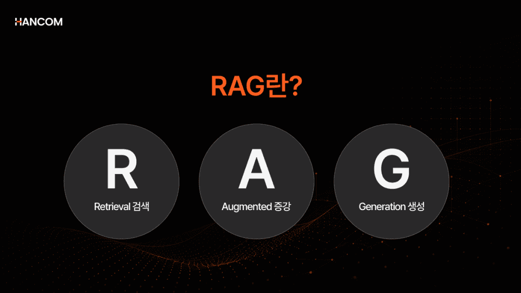 Diagram explaining the RAG concept that underpins closed-network RAG preprocessing
