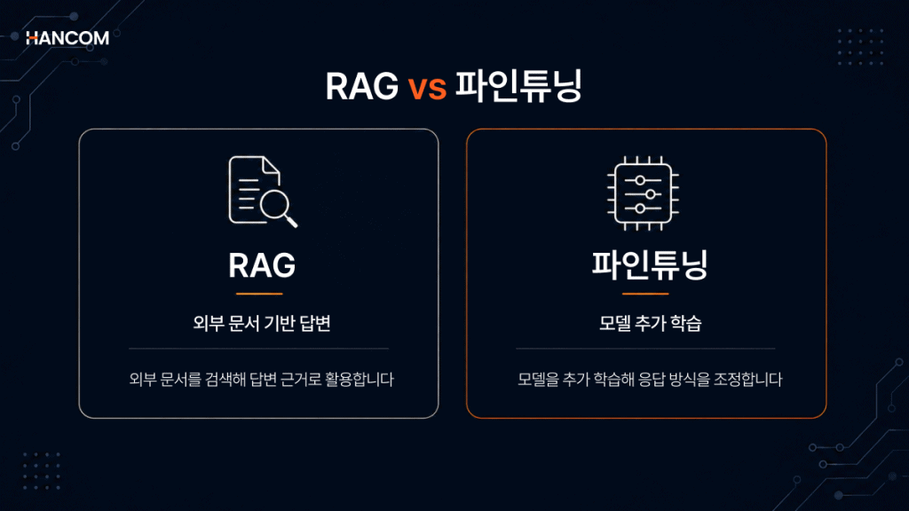 RAG vs. fine-tuning: the difference between retrieval-based answers using external documents and additional model training