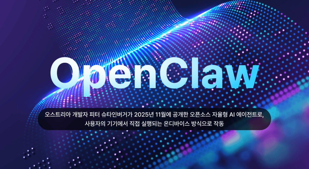 OpenClaw Concept Explanation Image
