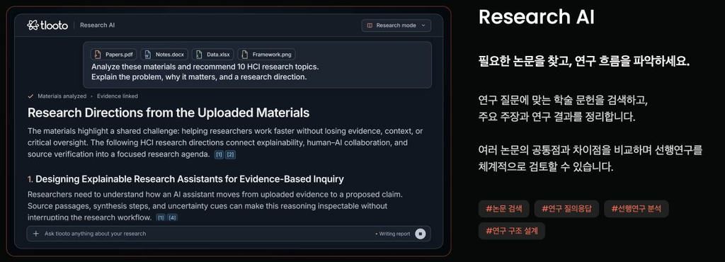 Guide to Tlooto Research AI's research material analysis answers and paper search/prior research analysis functions